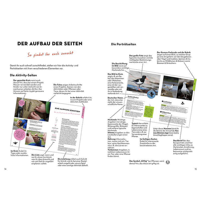 Buch "Familien-Naturführer"