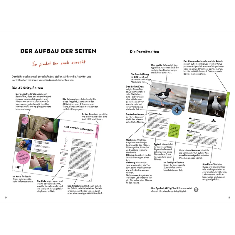Buch "Familien-Naturführer"