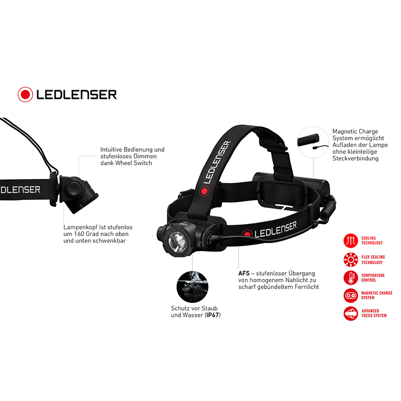 LED Lenser Stirnlampe "H7R Core"